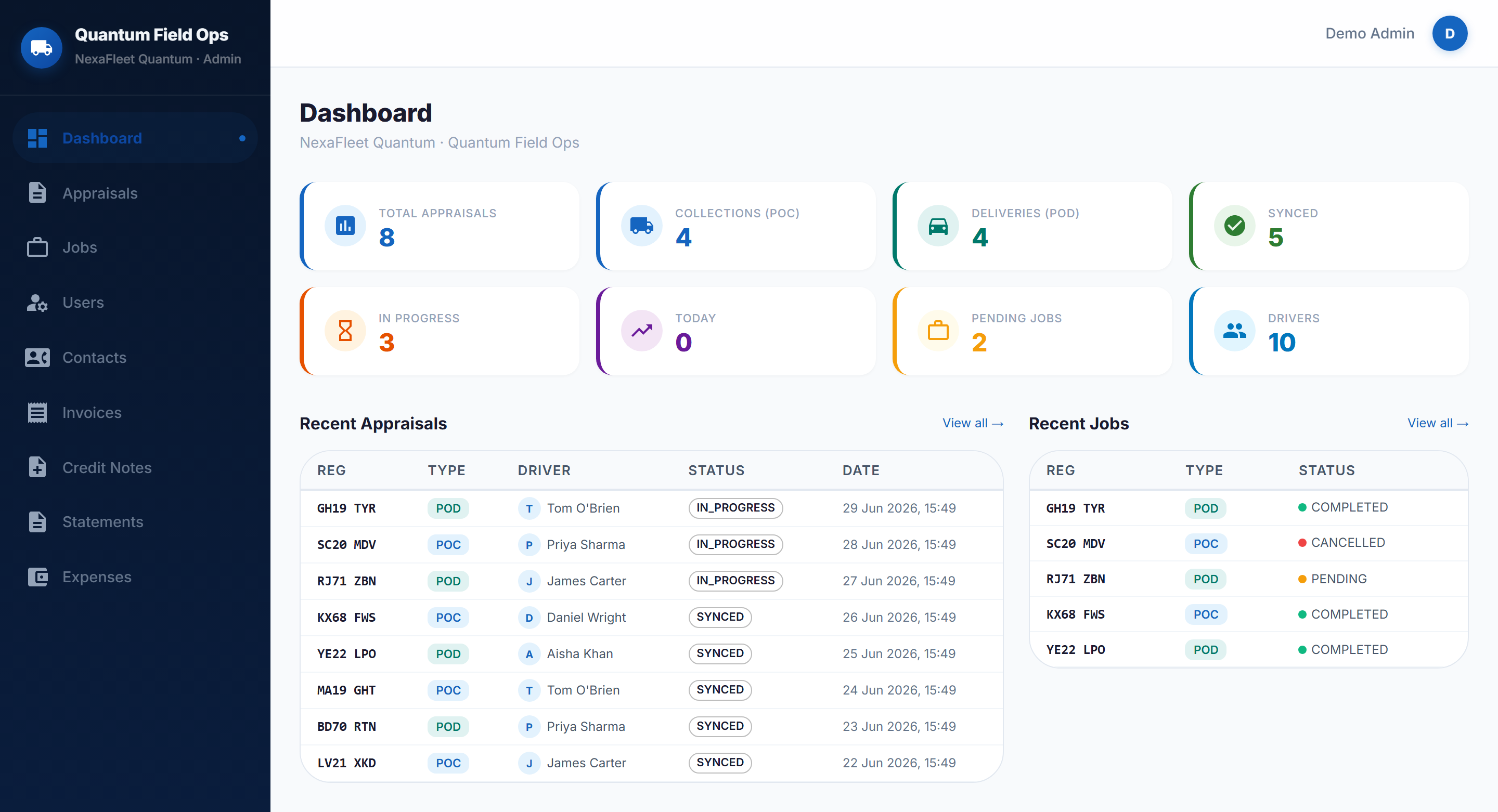Admin portal live dashboard with real-time KPI cards and recent activity feeds