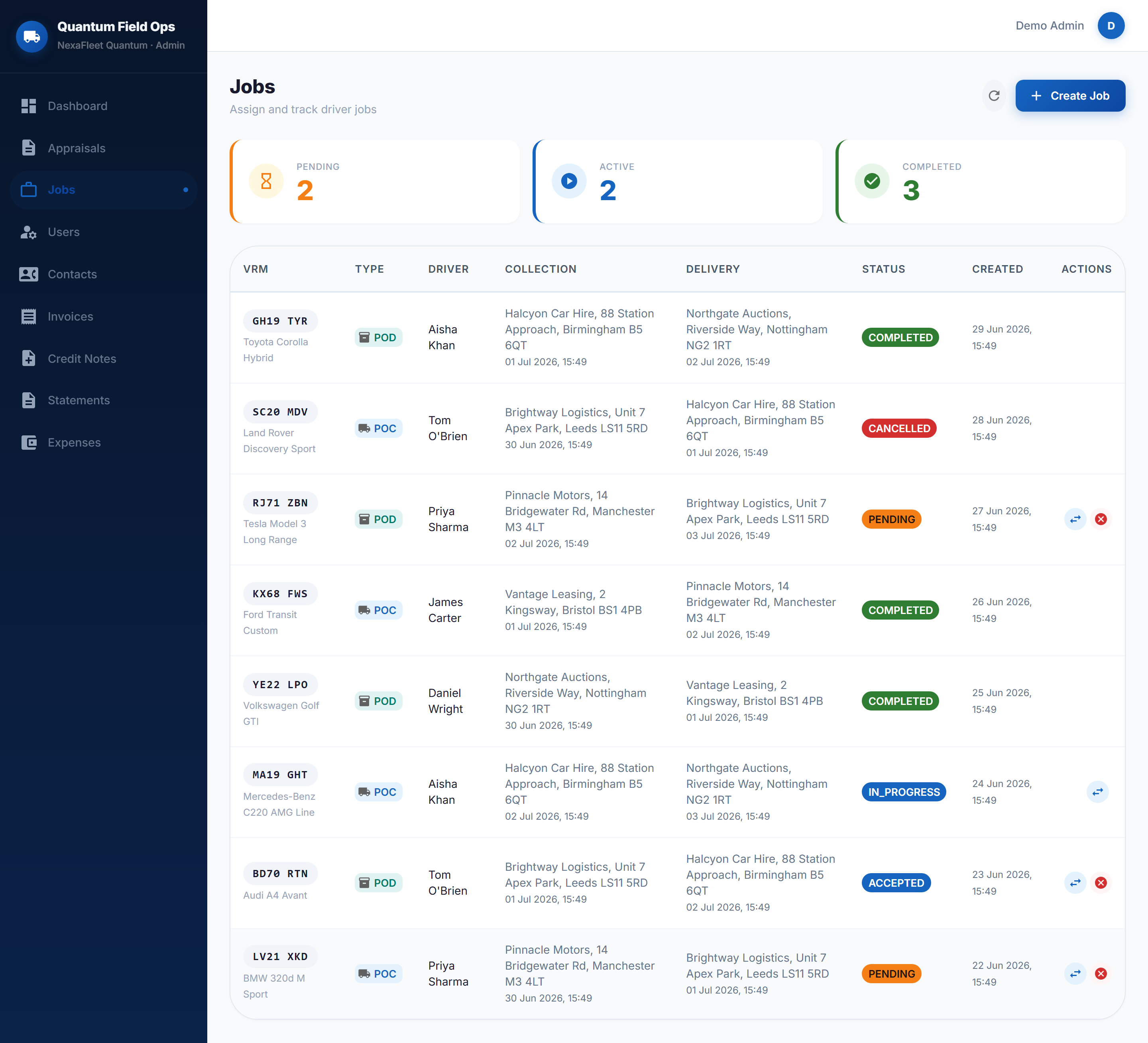 Job board tracking jobs from pending to completed